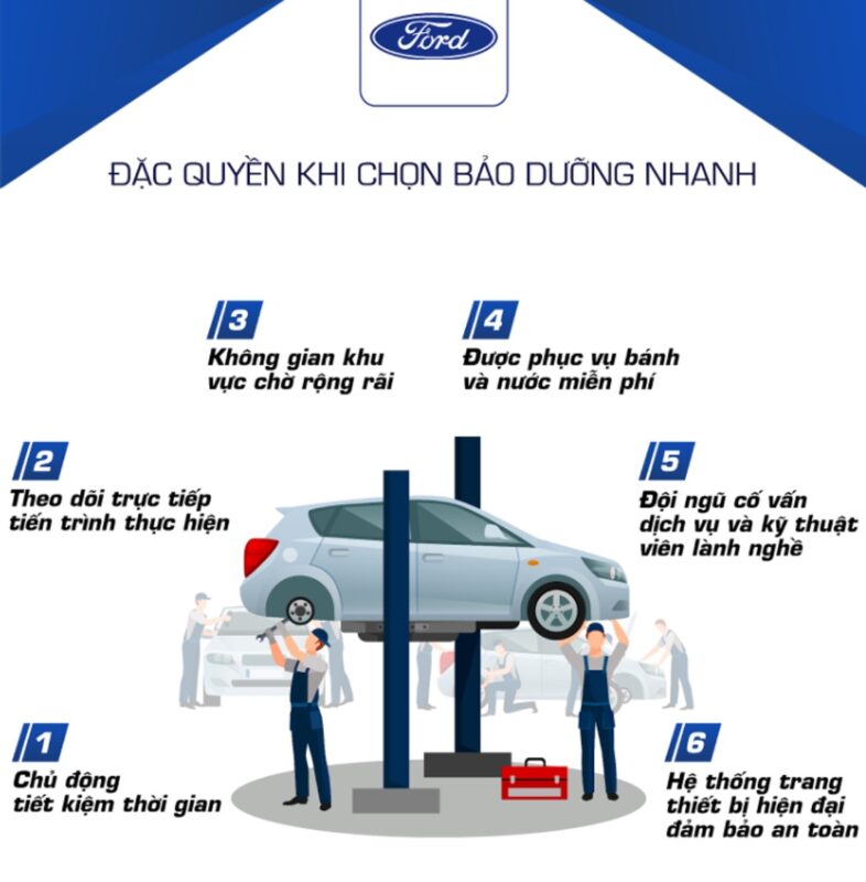 Bảo dưỡng nhanh 60 phút